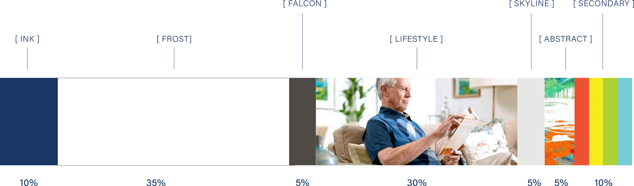 color extension graphic showing approximate percentages of color usage